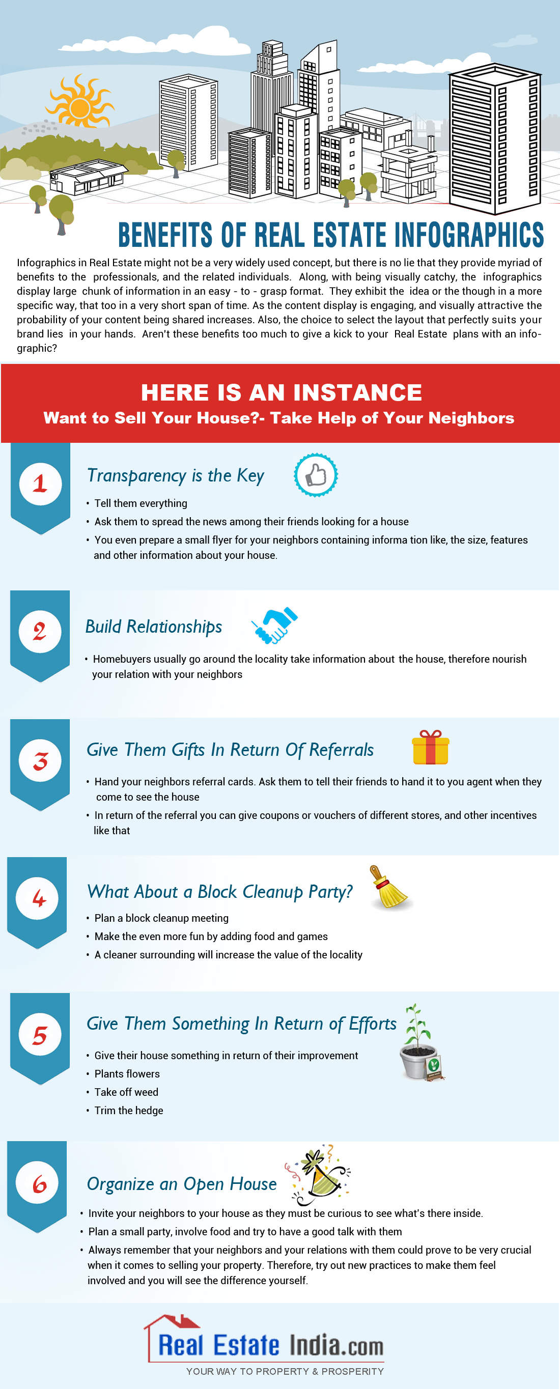 Benefits of Real Estate Infographics Visual.ly