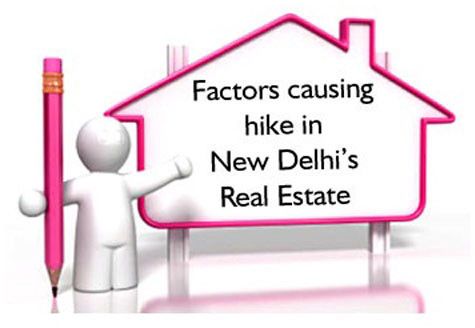 Delhi Real Estate