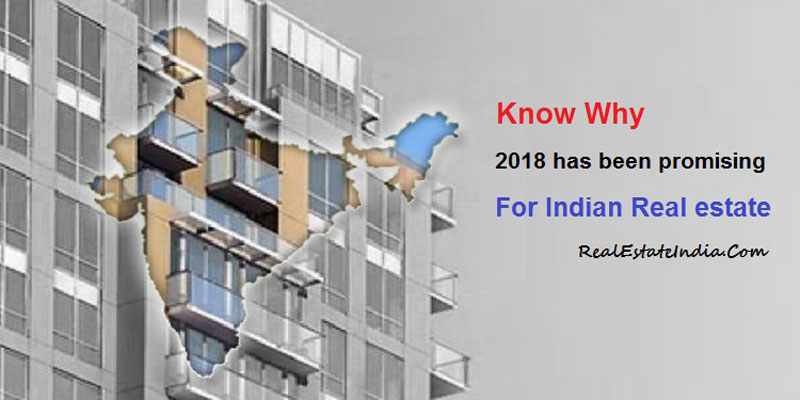 Property in India