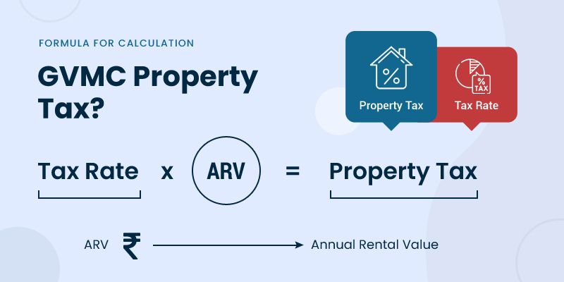 Online Tax Calculator