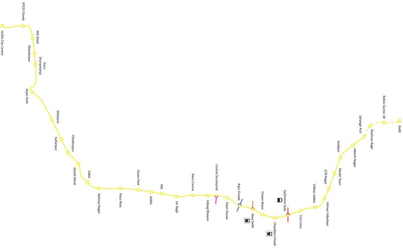 Huda City Centre Metro Station or Millennium City Centre Gurugram