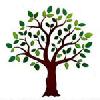 Neemsboro Farms Pvt Ltd