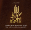 Om Realtors