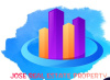 Jose Real Estate Property