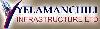 Yelamanchili Infrastructure Ltd