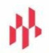 CRA Developers LLP