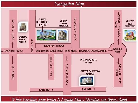 Surya Business Centre, Patna - Business Centre