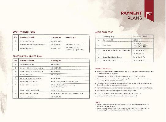 The Fateh, Lucknow - Studio Apartments & Office Spaces