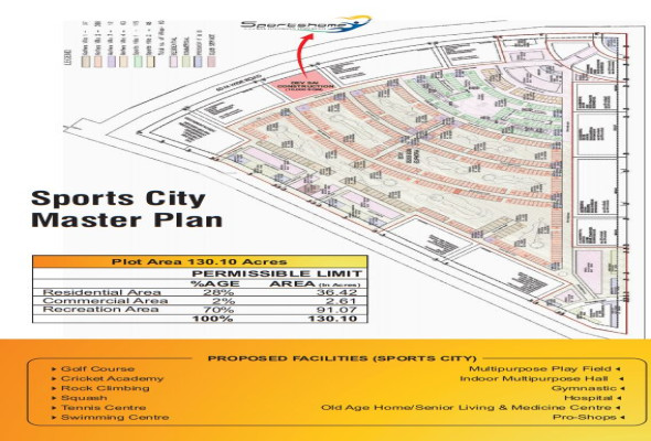 Sports Home, Greater Noida - 2/3/4/5 BHK Apartment