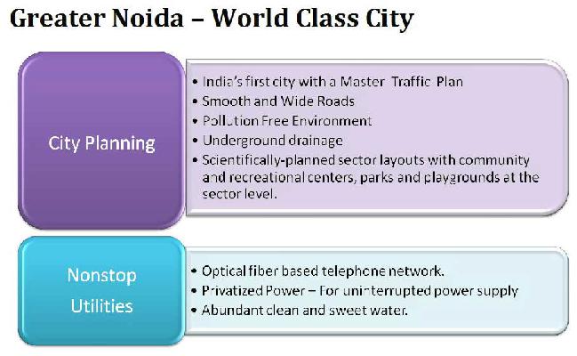 Earth Studios, Greater Noida - 1BHK & 2BHK Apartments