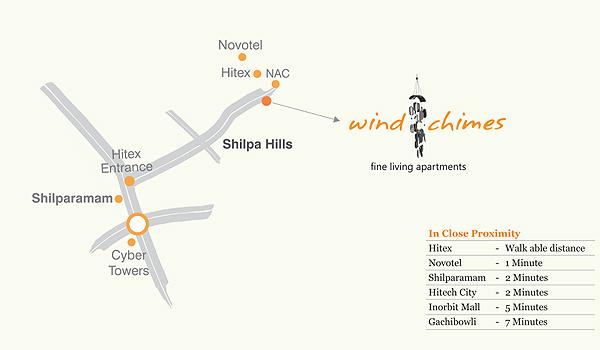 Alekhya Wind Chimes, Hyderabad - Alekhya Wind Chimes