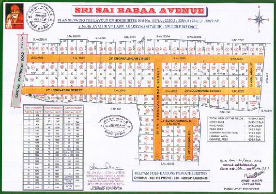 Deepam Sri Sai Babaa Avenue, Chennai - Residential Plots