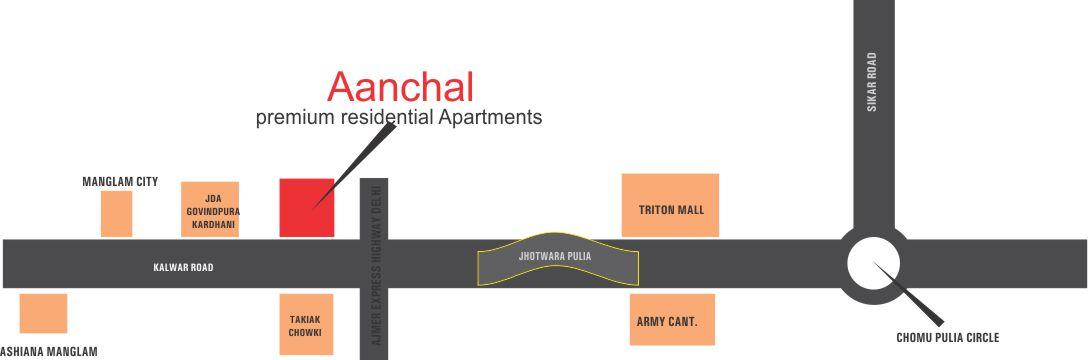 Manglam Aanchal, Jaipur - Manglam Aanchal