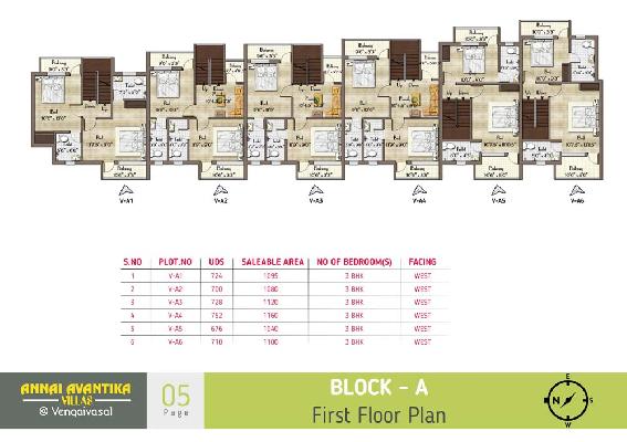 Annai Avantika Villas, Chennai - Annai Avantika Villas