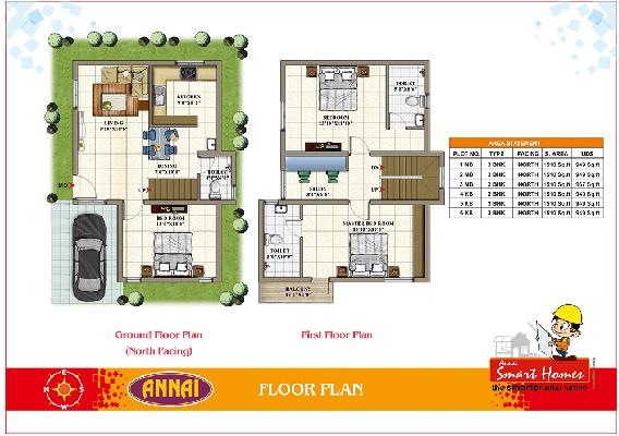 Annai Aarna, Chennai - Annai Aarna