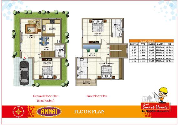 Annai Aarna, Chennai - Annai Aarna