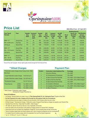 Springview Floors, Ghaziabad - 2,3 and 4 BHK Luxury Apartments