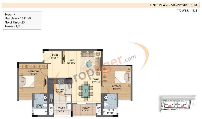 Prestige SunnySide, Bangalore - 2/3/4 BHK Apartments