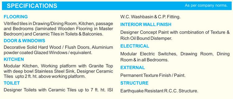 Aims AMG Resi Complex 3, Noida - Aims AMG Resi Complex 3