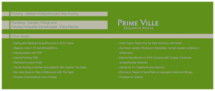 Wave City, Ghaziabad - Residential Plots & Independent Floors