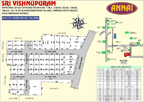 Annai Sri Vishnupuram, Salem - Annai Sri Vishnupuram