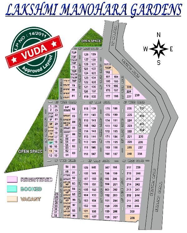 STBL Lakshmi Manohara Gardens, Visakhapatnam - STBL Lakshmi Manohara Gardens