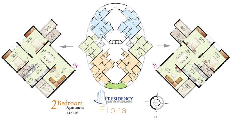 Presidency Flora, Mangalore - Presidency Flora