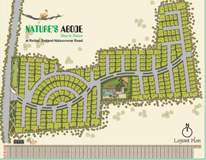 B Kesar Natures Abode, Ahmedabad - B Kesar Natures Abode