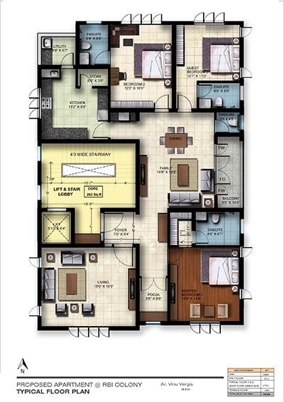 RMS RBI Colony, Chennai - RMS RBI Colony