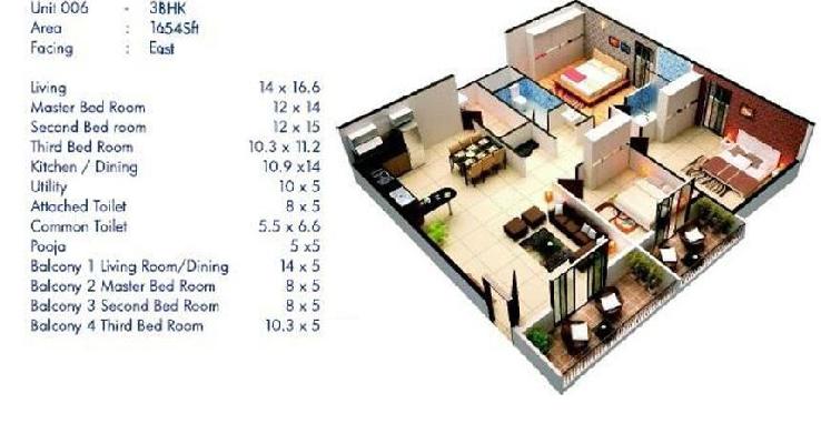 Sai Cubics, Bangalore - Sai Cubics