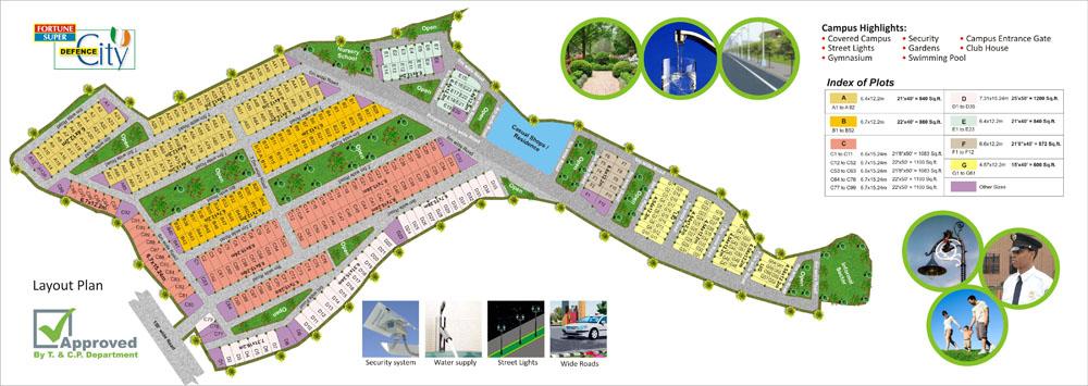 Super and Developers City Fortune, Bhopal - Super and Developers City Fortune