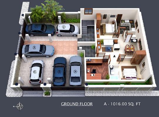 Potential Nest, Chennai - Potential Nest
