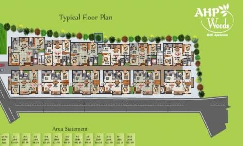 Sai AHP Woods, Bangalore - Sai AHP Woods