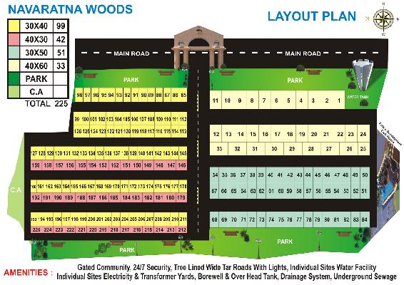7 Hills Navaratna Woods, Bangalore - 7 Hills Navaratna Woods