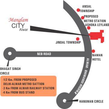 Manglam City Alwar, Alwar - 3BHK Villas