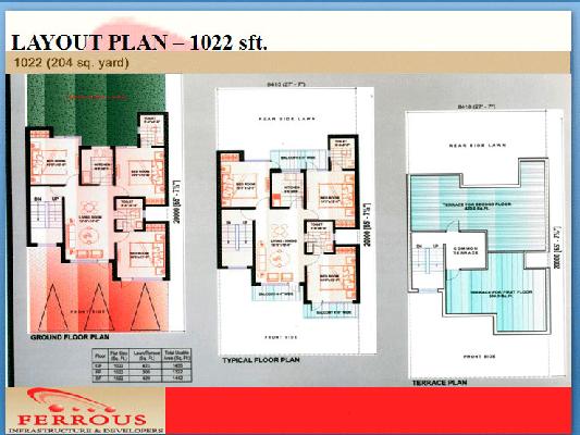 Ferrous Beverly Homes, Faridabad - Ferrous Beverly Homes