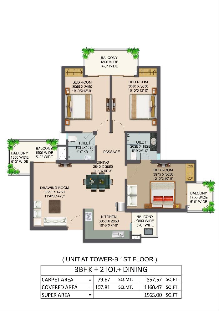 Ajnara Fragrance, Noida - Ajnara Fragrance