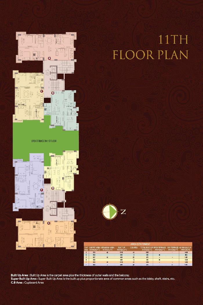 Eden Tolly Signature Plus, Kolkata - Eden Tolly Signature Plus