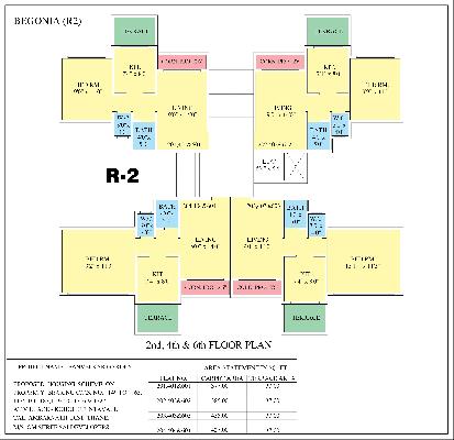 Panvelkar Gardens, Thane - Panvelkar Gardens