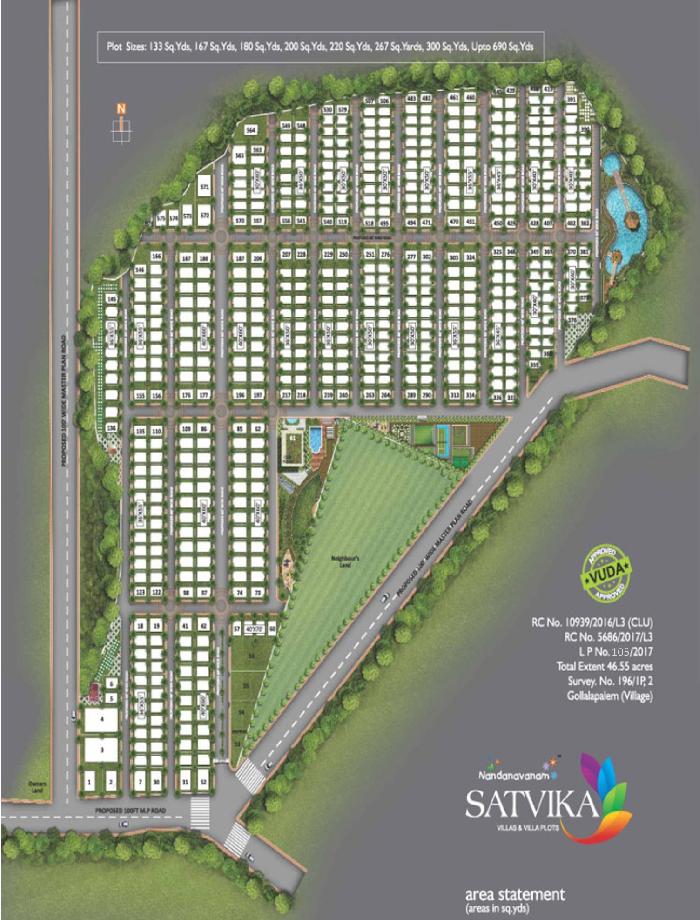 Nandanavanam Satvika, Visakhapatnam - Residential Plots