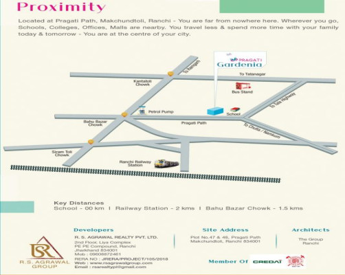 RS Pragati Gardenia, Ranchi - 1/2/3 BHK Apartments