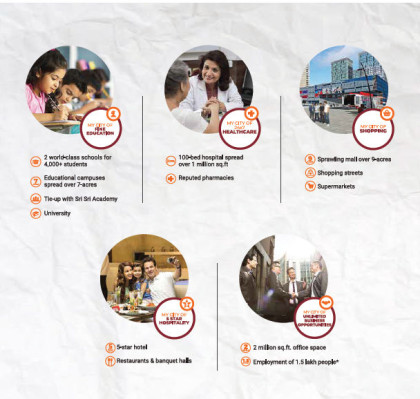 Sunshine One, Hooghly - 1/2/3 BHK Apartments