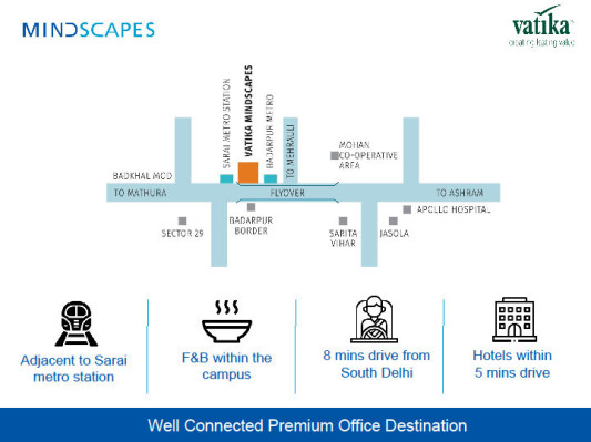 Vatika Mindscapes, Faridabad - Commercial Office Space