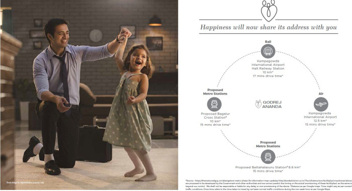 Godrej Ananda, Bangalore - 2/3 BHK & Studio Apartment