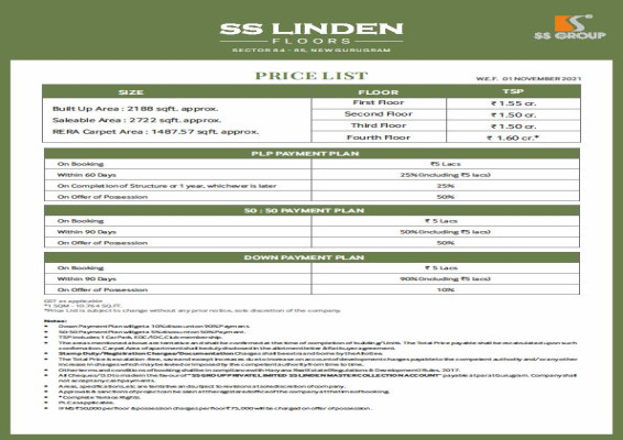 SS Linden Floors, Gurgaon - 4BHK Independent Residences