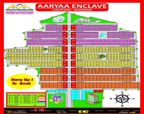 Aaryaa Enclave, Muzaffarpur - Residential Plots
