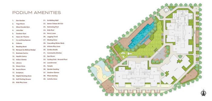 Codename Super Bonanza, Navi Mumbai - 1/2 BHK Apartment