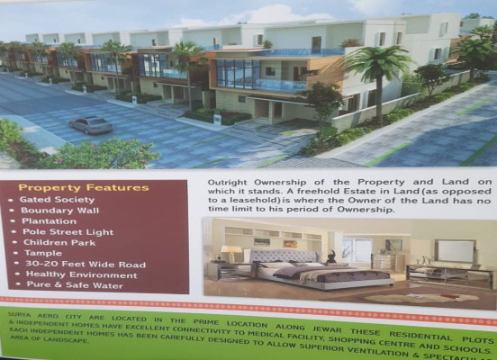 Surya Aero City, Aligarh - Residential Plots