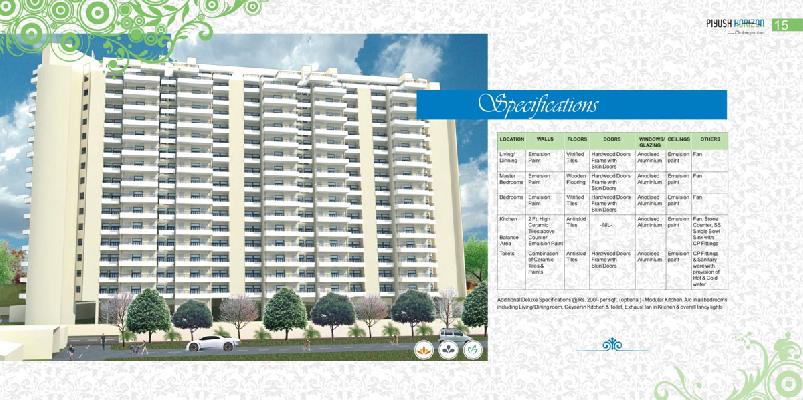 Piyush Horizon, Rewari - 2/3/4 BHK Apartments