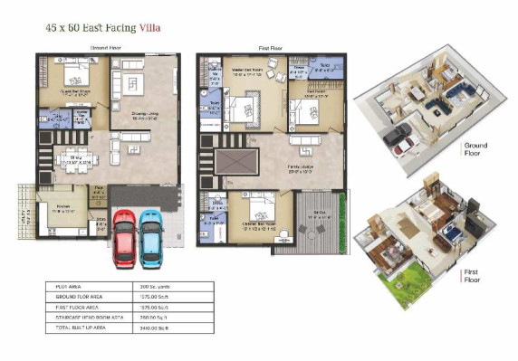 Prime Alpenia In Mokila, Hyderabad By PRIME INFRATECH - RealEstateIndia.Com